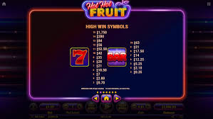 Hot Hot Fruit Slot – Best Playtimes & Winning Features 🎰